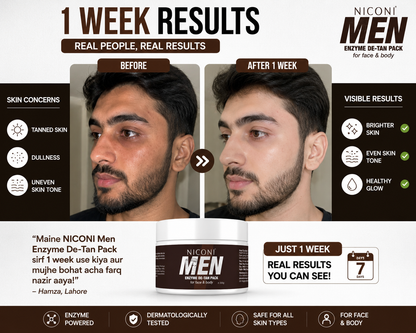 NICONI Men Enzyme De-Tan Pack For Face & Body